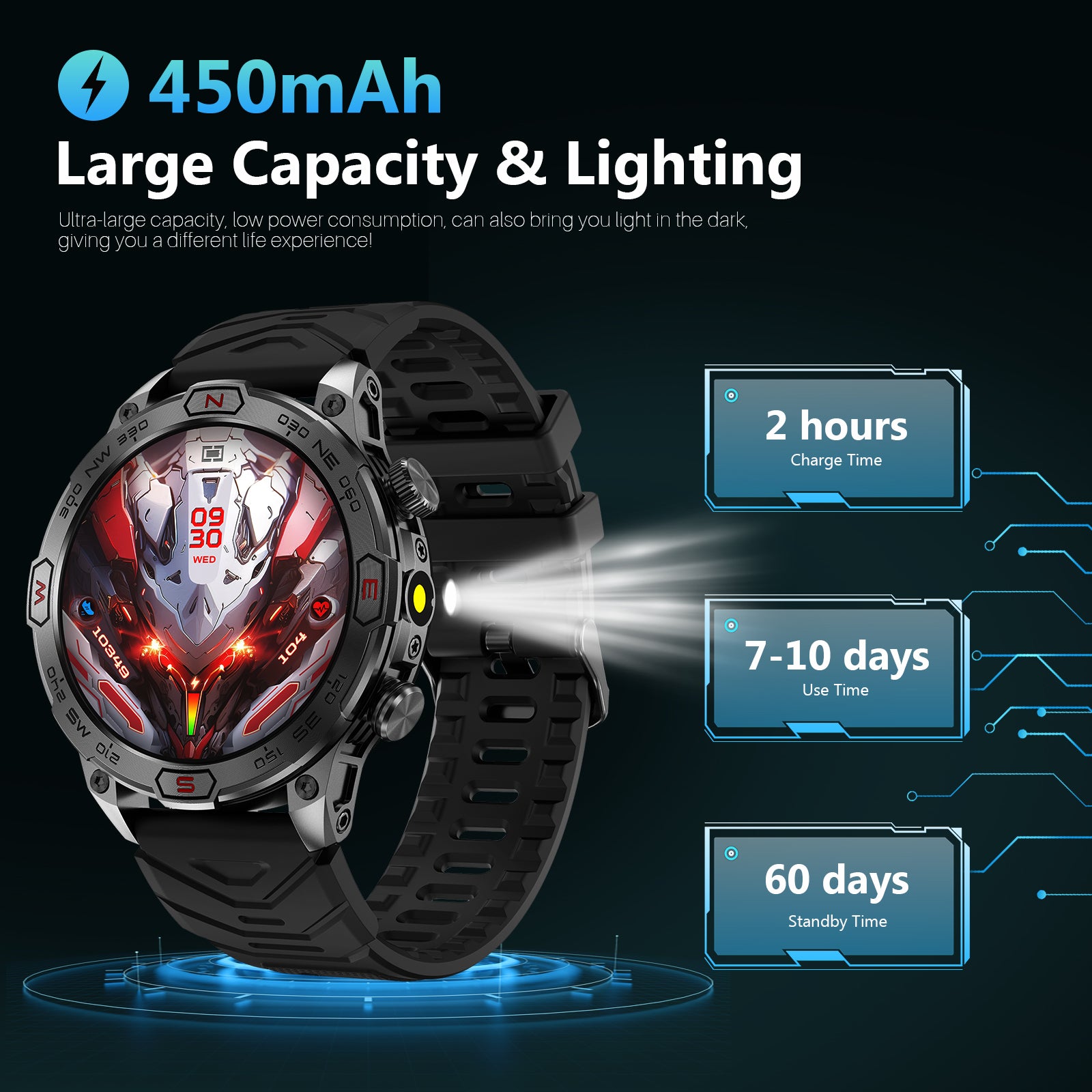 KC86 Smart Watch for Men with LED Flashlight, 1.43" AMOLED Display, Outdoor Smartwatch with Compass/Altitude/Air Pressure