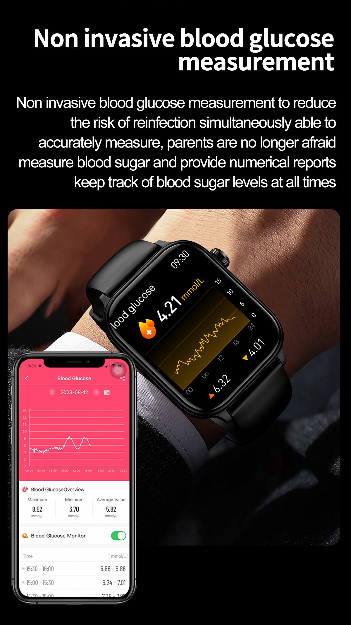 ET570 Electrocardiogram Smart Watch (Answer/Make Call), 1.96 Inch Full Touch Screen Blood Glucose Measurement Sos Emergency Call Sports Watches