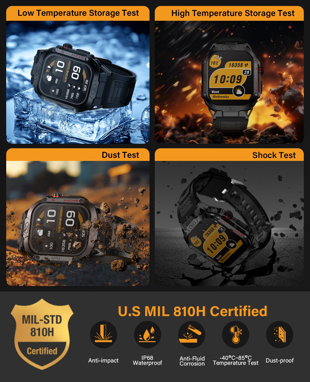 H69 Military Grade Smart Watch for Men LED Flashlight, Heart Rate Oxygen Blood Sleep Monitor, 500mAh Large Capacity Battery, Waterproof Rugged Fitness Tracker Compatible with Android and iOS Phone
