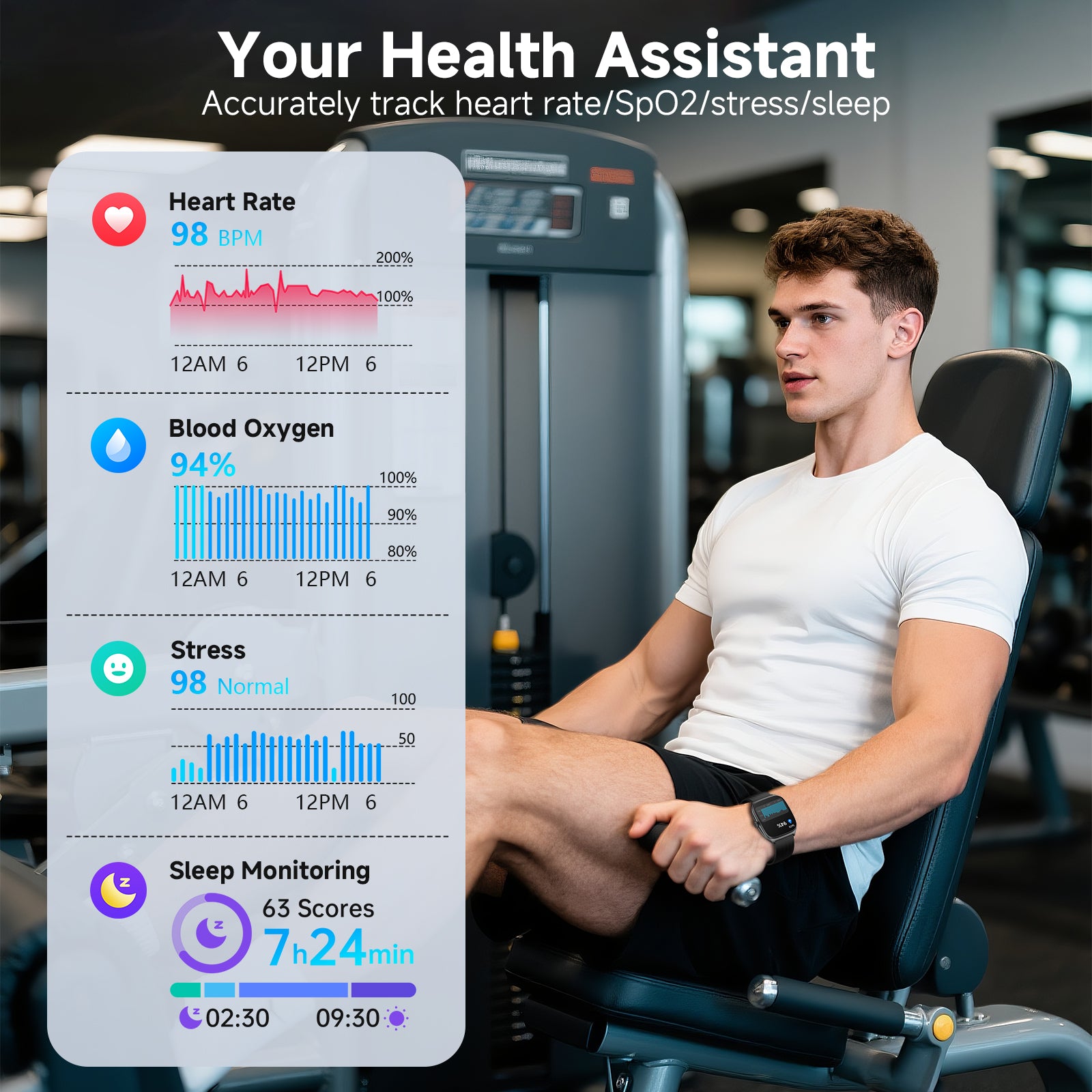 GTX19 Smart Watch with SOS, 1.85" AMOLED Display Fitness Tracker, Heart Rate Blood Oxygen Sleep Monitor for Men Women, IP68 Waterproof Sport Watch, Answer/Make Calls, Compatible with Android iPhone