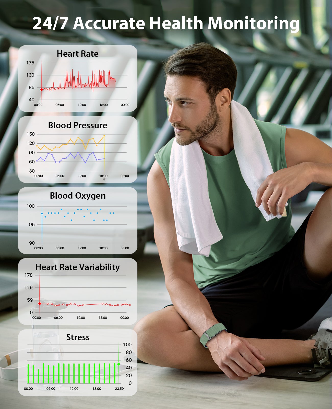 H59 Smart Bracelet, Wearable Activity & Fitness Tracker Band, 24H Sleep Tracker, All-Day Continuous Heart Rate Blood Pressure Stress HRV Monitor, 120+ Sport Modes Smart Wristband with 2 Bands, Free APP
