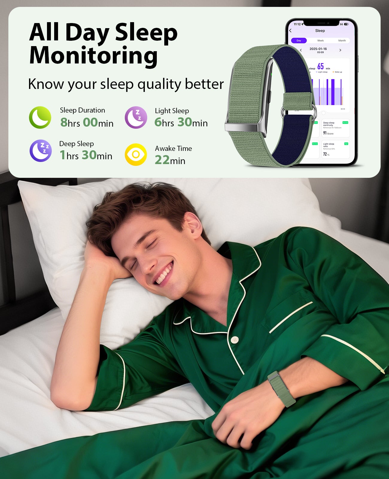 H59 Smart Bracelet, Wearable Activity & Fitness Tracker Band, 24H Sleep Tracker, All-Day Continuous Heart Rate Blood Pressure Stress HRV Monitor, 120+ Sport Modes Smart Wristband with 2 Bands, Free APP