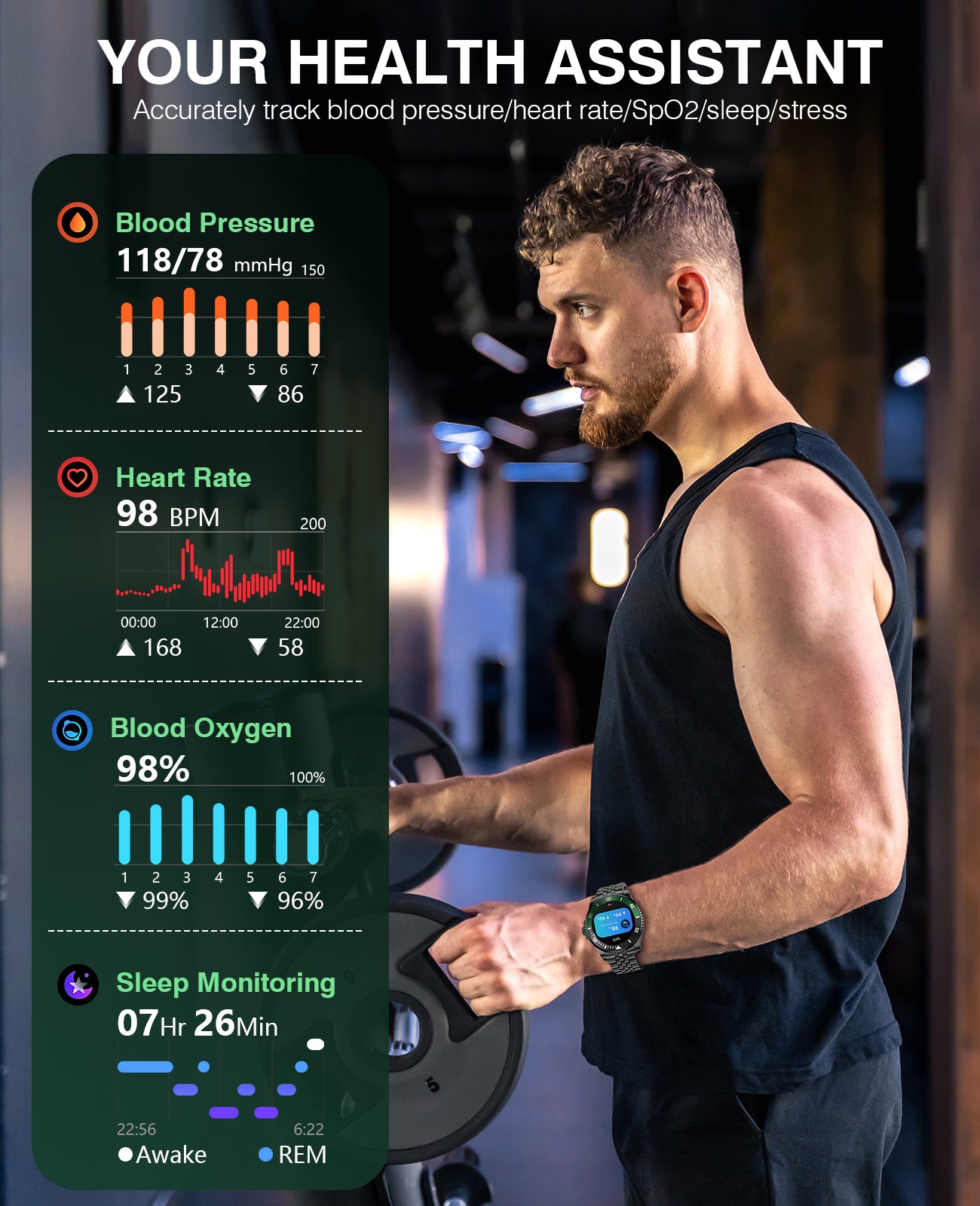 H66 2025 DA GPT Smart Watch for Men, Heart Rate, Blood Pressure, Blood Oxygen, Sleep Monitor, 107 Sports Modes, 1.19-inch AMOLED Display, Waterproof Round Watch, Compatible Android and iOS