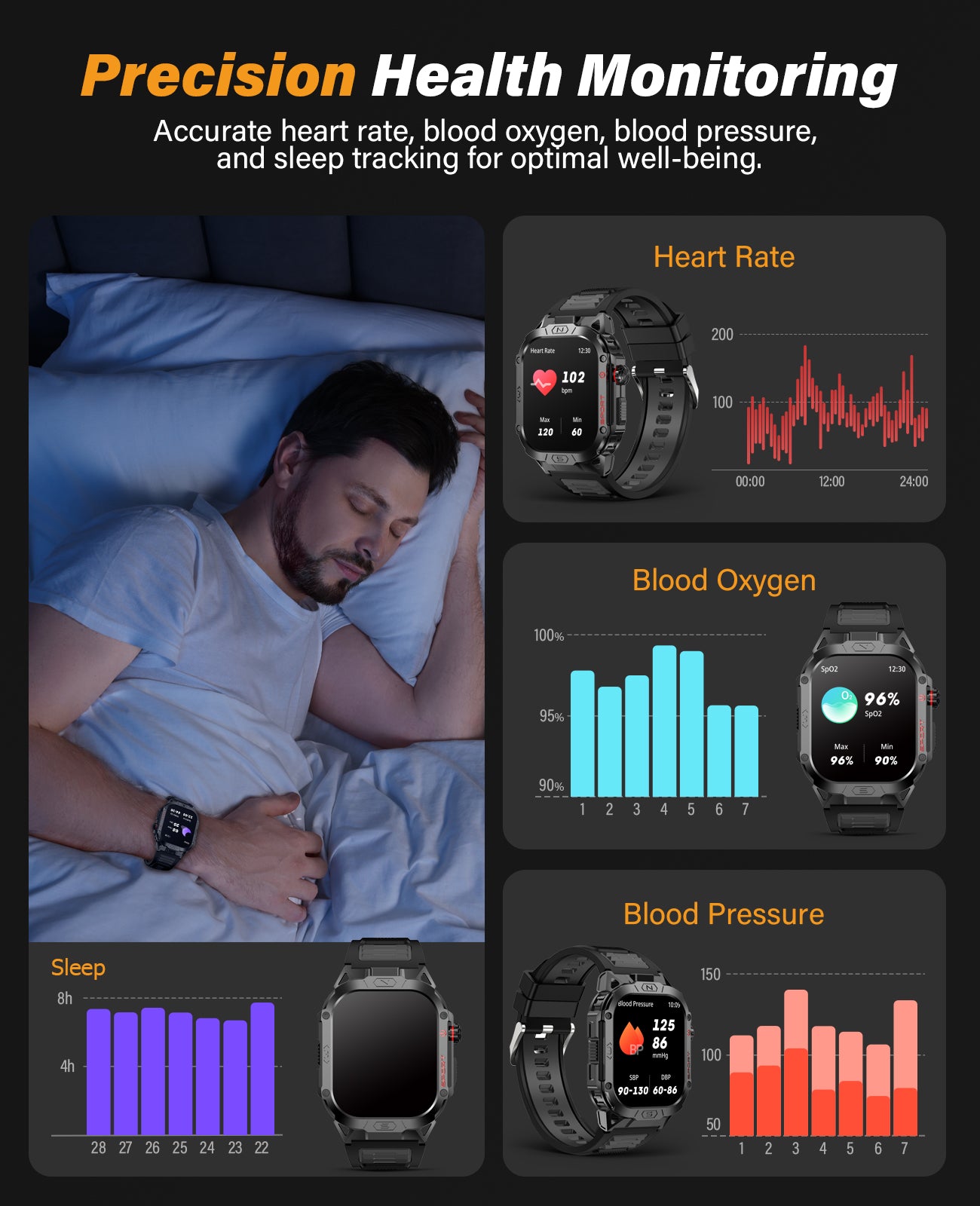 H69 Military Grade Smart Watch for Men LED Flashlight, Heart Rate Oxygen Blood Sleep Monitor, 500mAh Large Capacity Battery, Waterproof Rugged Fitness Tracker Compatible with Android and iOS Phone