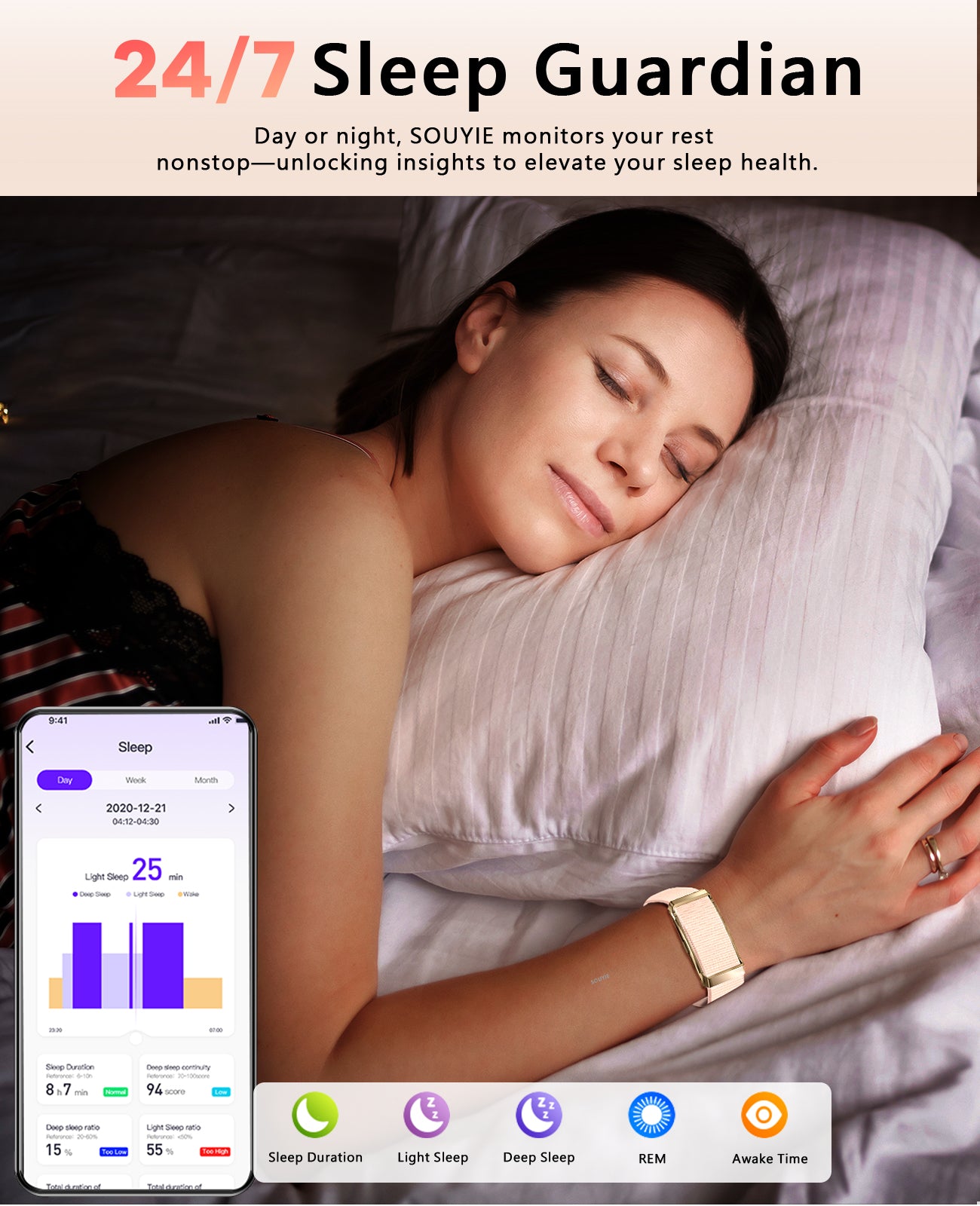 DS10 Smart Bracelet for Men Women, Health Activity Fitness Trackers, 24/7 Continuous Heart Rate/Blood Pressure/HRV/Stress Monitor, 24H Sleep Tracker, 170+ Sports Modes Smart Wristband with 2 Bands Free APP