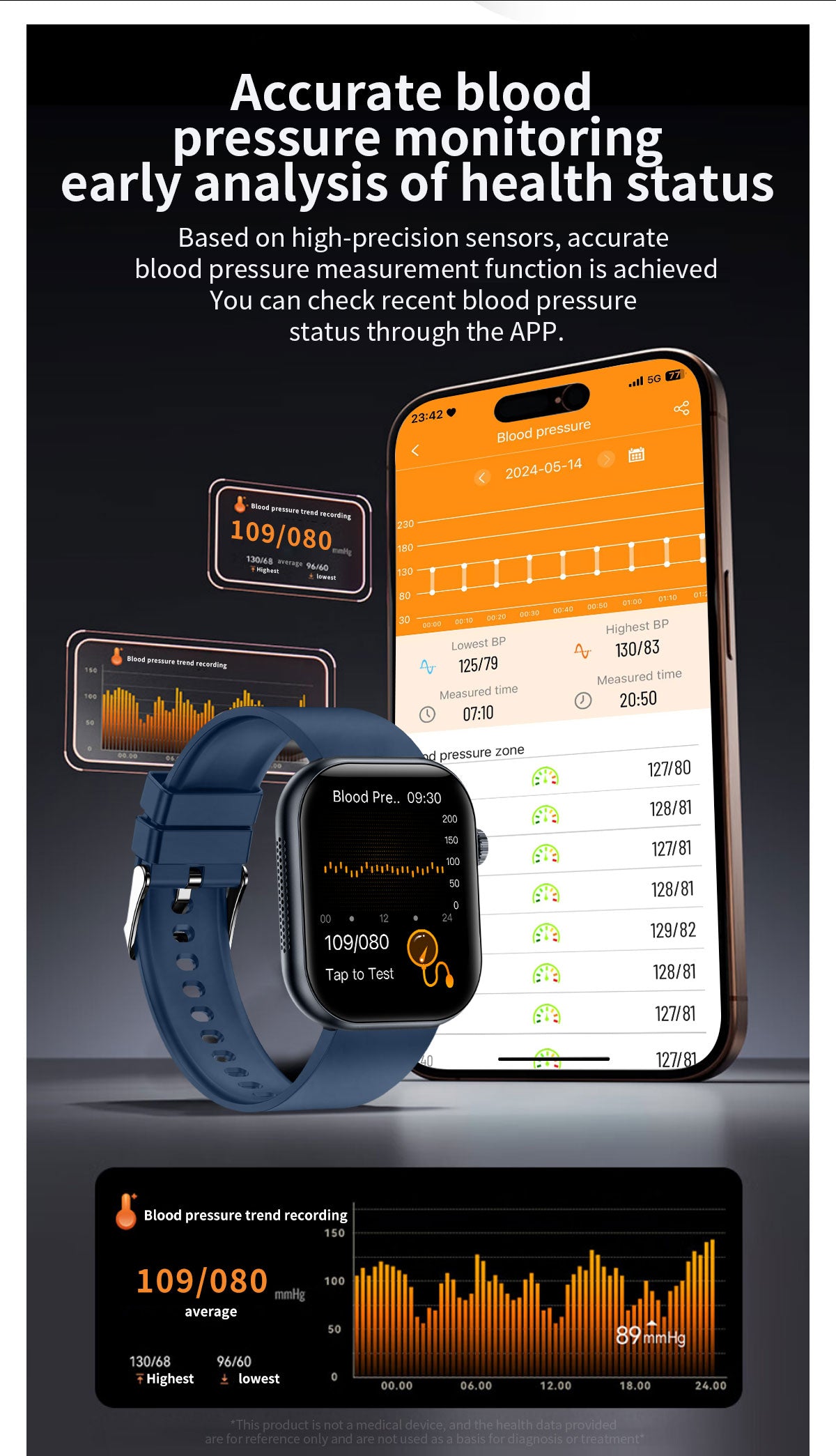 ET587 Blood Sugar Monitoring Smart Watch For Men Women，1.95" AMOLED Full Touch Screen ECG Smartwatch (Answer/Make Call),Heart Rate Blood Pressure