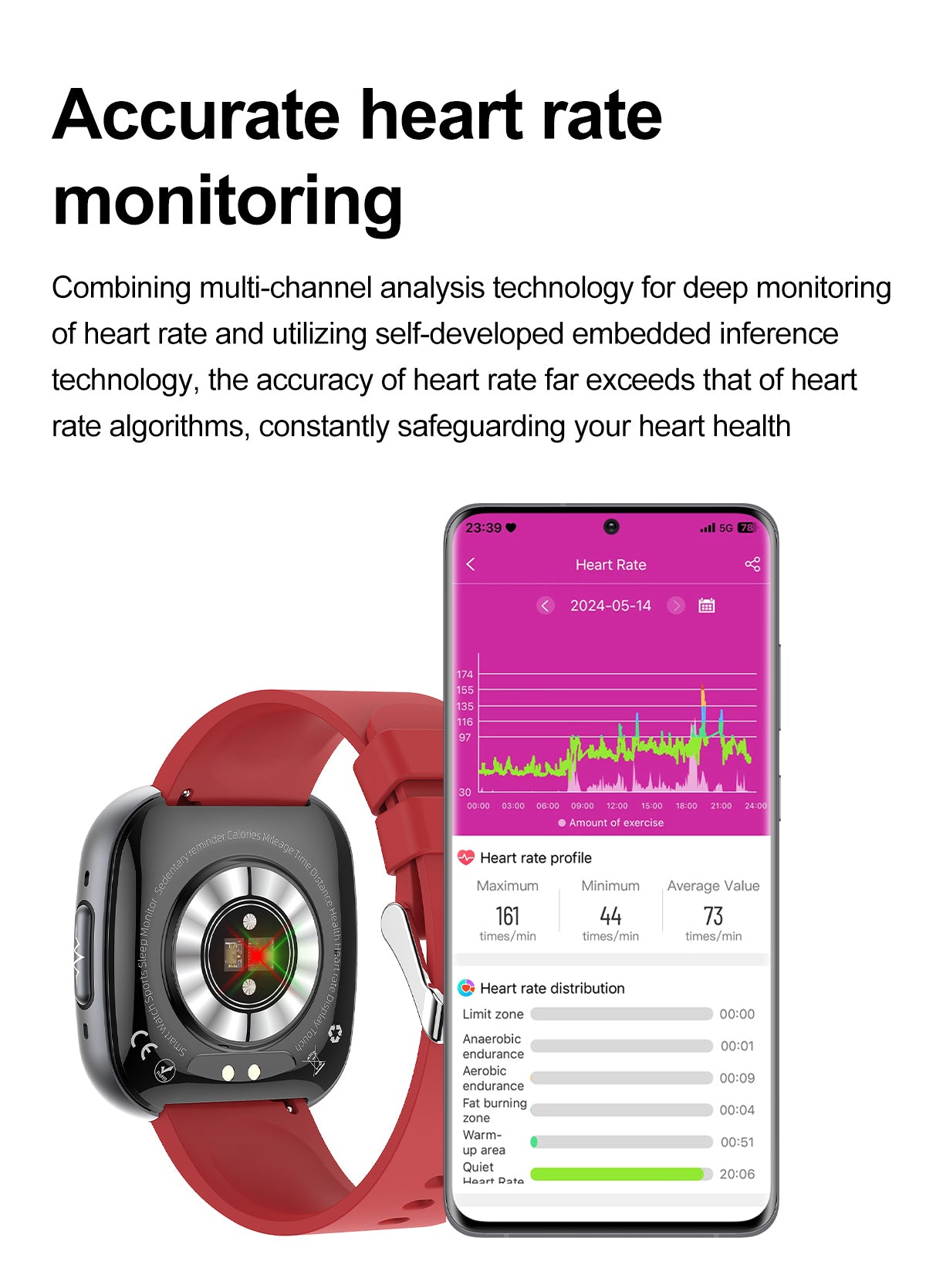 ET593 1.72 inch Sports Smart Watch with Blood Sugar Monitoring,ECG SOS Emergency Call Body Fat BMI Measurement Smartwatch