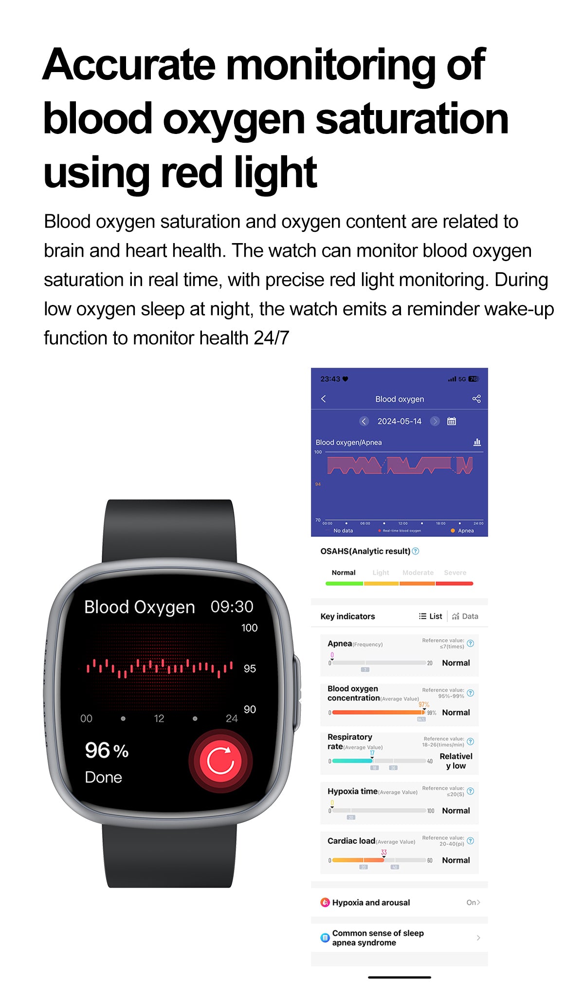 ET593 1.72 inch Sports Smart Watch with Blood Sugar Monitoring,ECG SOS Emergency Call Body Fat BMI Measurement Smartwatch